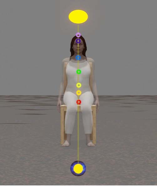 Animation of CCB